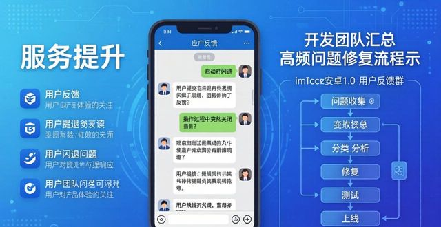 imToken安卓1.0用户反馈：我们这样提升服务