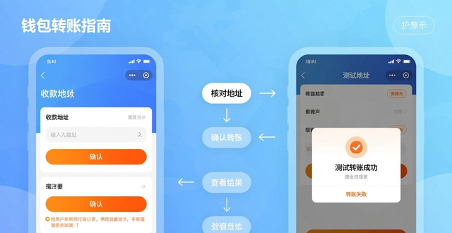 imToken钱包使用教程：安全转账与管理资产技巧