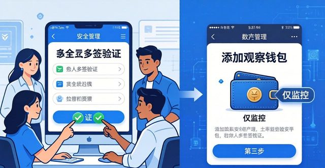 imToken下载后三步实现数字资产透明管理