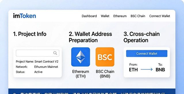imToken官网投资新项目教程:从查到投三步搞定