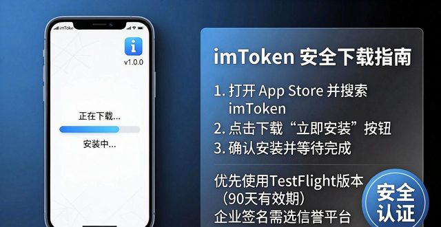 苹果钱包imToken最新版iOS下载安装全攻略