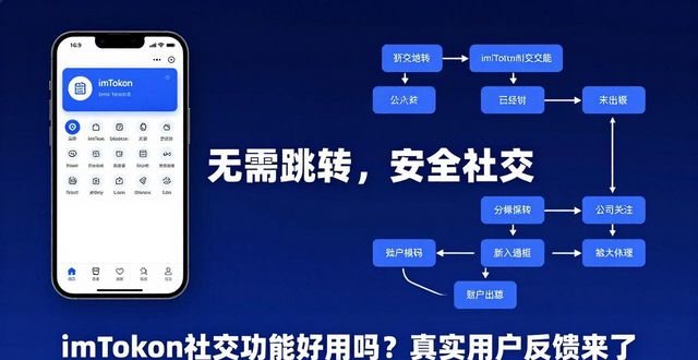 imToken社交功能好用吗？真实用户反馈来了
