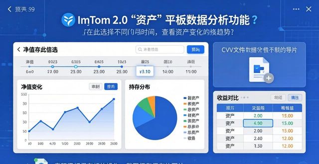 imToken 2.0三步理清市场数据