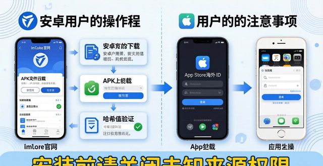 imToken官网下载:三步提升下载体验满意度