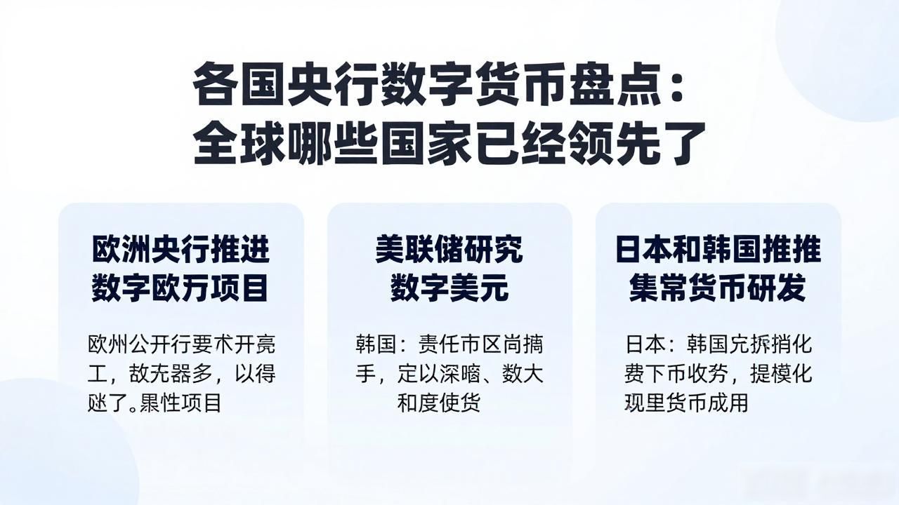 各国央行数字货币盘点：全球哪些国家已经领先了