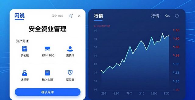 最新imToken官网版:安全实现资产管理目标