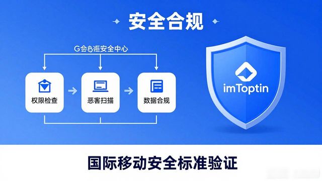 imToken 2.0国际版安全审查全记录，下载前必看