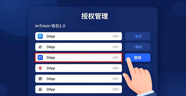 如何在imToken钱包2.0中实现财务风险管理？资产安全的三条核心原则