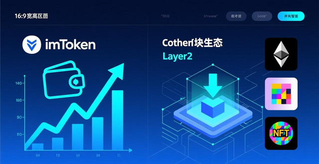 imToken官方下载趋势怎么看？把握加密货币投资市场冷热