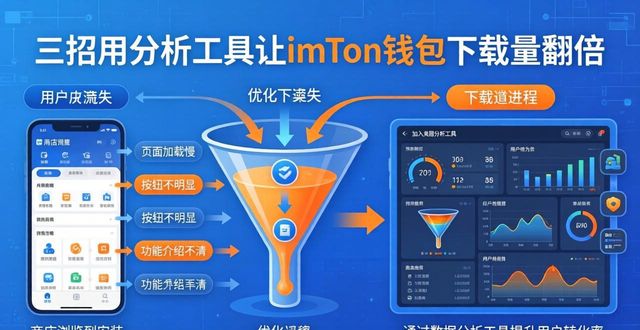 三招用分析工具让imToken钱包下载量翻倍