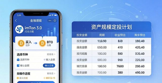 imToken 3.0下载后:两步搞定有效计划