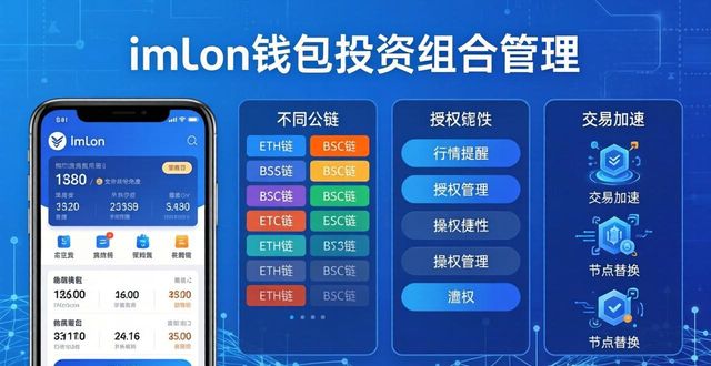 imToken钱包 投资组合管理技巧与支持服务