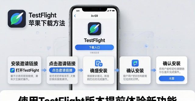 大盘软件下载_大盘展示_imToken最新苹果下载优选姿势大盘点