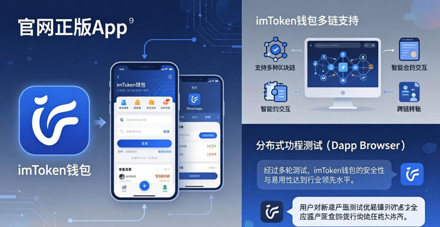 imToken钱包安全下载指南：官网正版App市场反馈与用户评价讨论