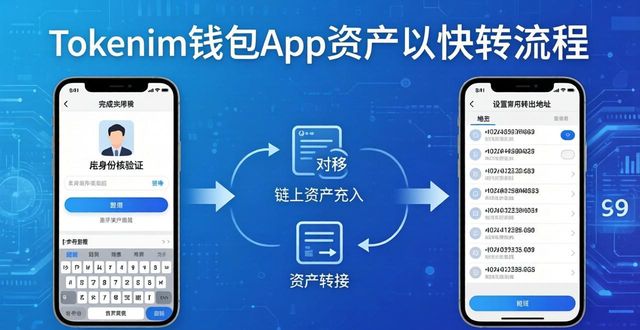 通过Tokenim钱包App下载实现资产快转 保障币币交易灵活便捷