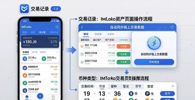 imToken 2.0国际版官网下载后 怎么快速查看交易历史详情