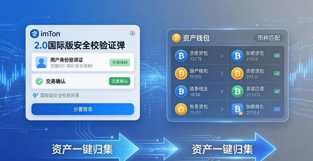 imToken官网下2.0国际版 学会优化加密资产交易流程