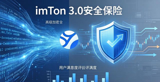 测评满意度怎么算_测评满意度_最新imToken官网下载3.0版本的用户满意度评测与改进措施