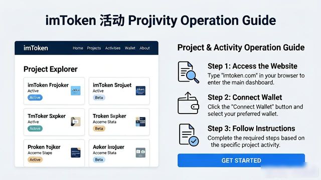 imToken官网发布项目与活动操作指南