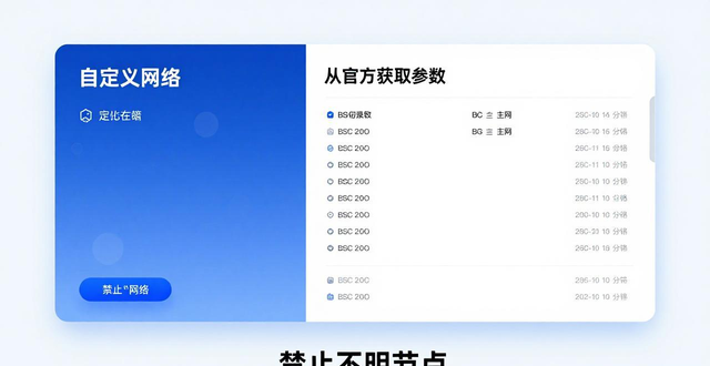 imToken钱包自定义网络怎么设置？详细图文教程添加BSC主网
