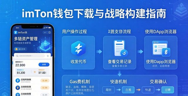 钱包模型_请分享一下你设计的钱包方案_如何通过imToken钱包官方app下载假设构建战略？