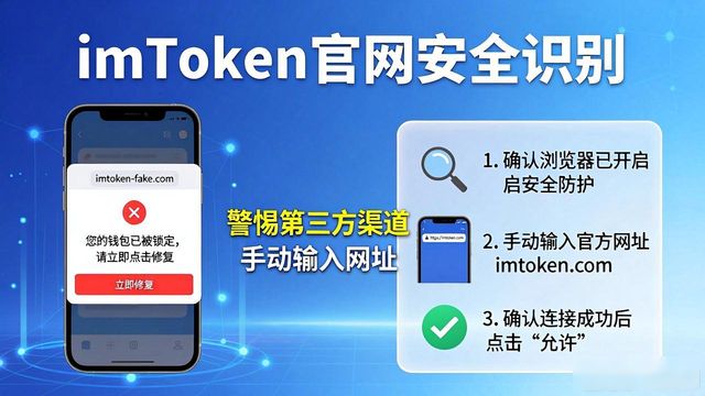 imToken官网网址安全吗?三招教你识别真假官网
