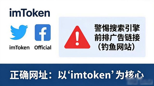 最新imToken官方入口:开放平台与社群支持指南