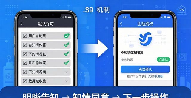 imToken隐私条款变了,你该注意什么
