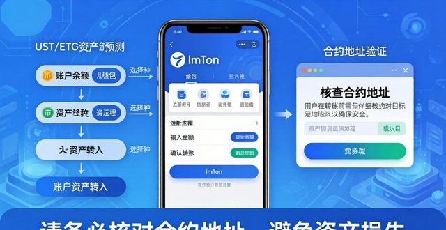 钱包市场现状分析_钱包效应_如何在imToken钱包app最新下载中利用市场预测?