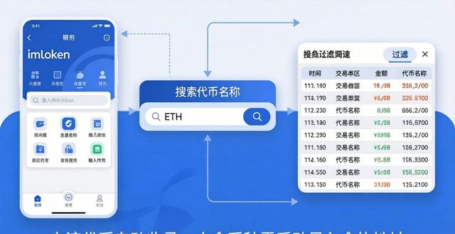 查财务信息用哪个网站_ima财务平台app_如何在imToken正版网站上查找财务信息？