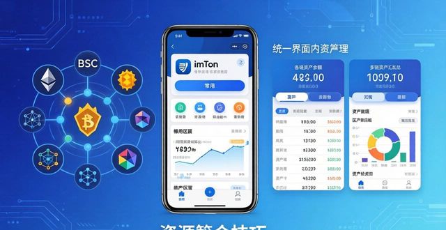imToken官网下载 资源整合技巧
