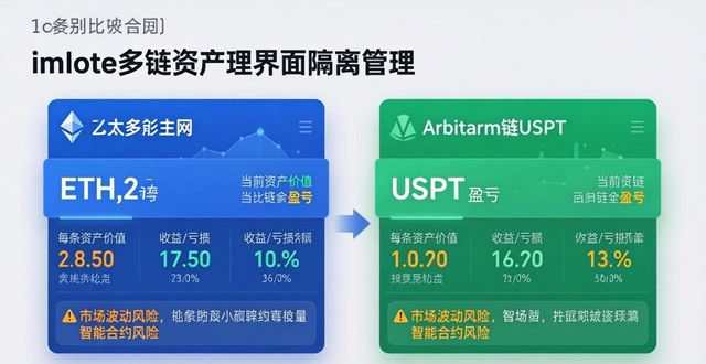 imToken国内怎么下载?管好你的数字资产