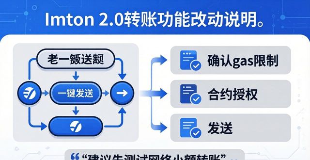 imToken 2.0下载前必看:应对方案与风险点全梳理
