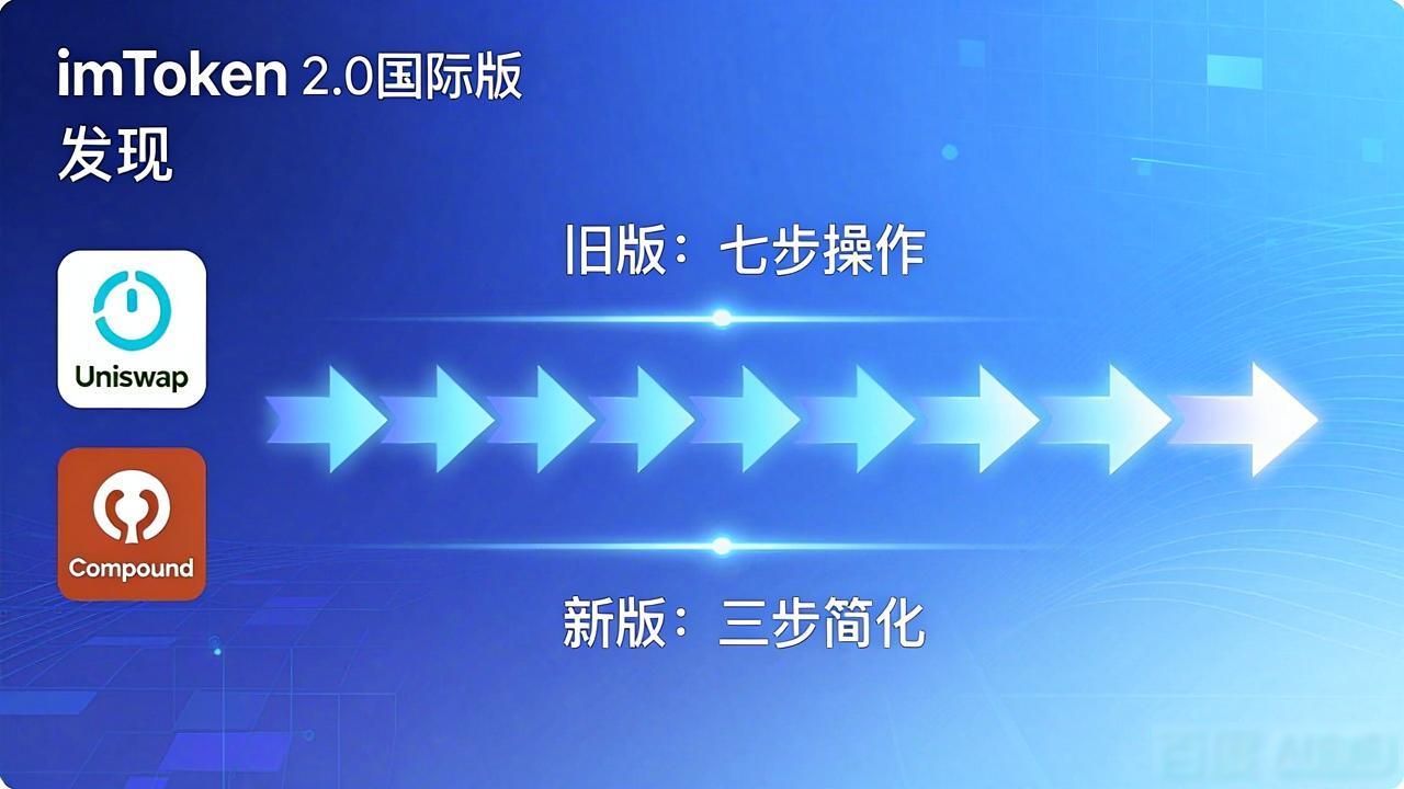 imToken 2.0国际版到底强在哪？功能深度拆解