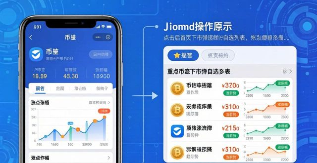 imToken看行情怎么操作？市场动态实时掌握