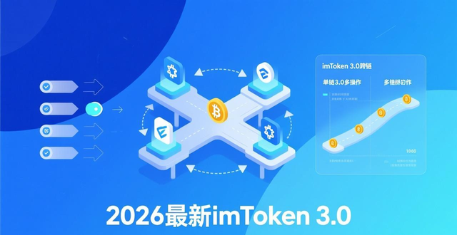 2026最新imToken 3.0评价：强化风险提示是好是坏？资深玩家实测反馈