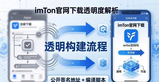 imToken官网下载透明度全解析，你真的了解吗？