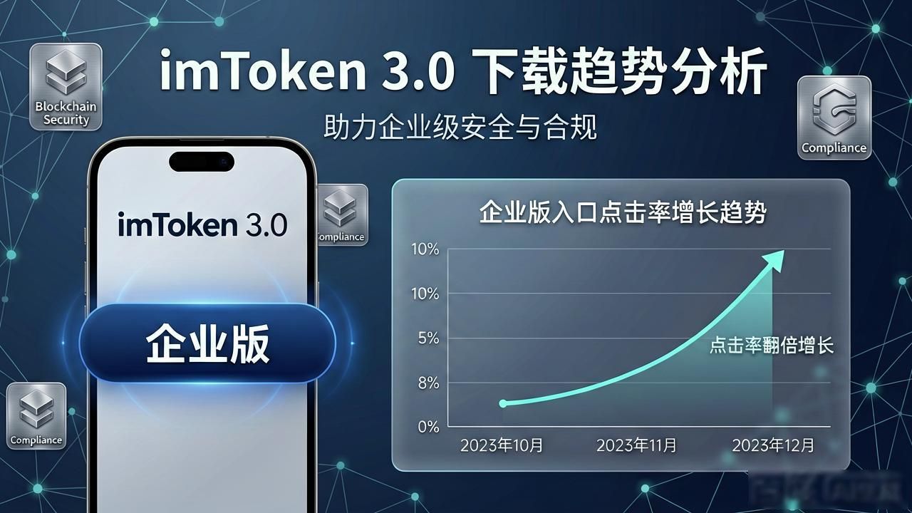 最新imToken 3.0下载趋势:市场分析与用户选择指南