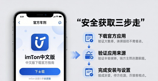 imToken中文版下载官方指南：安全获取三步走