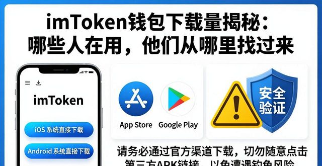 imToken钱包下载量揭秘：哪些人在用，他们从哪里找过来