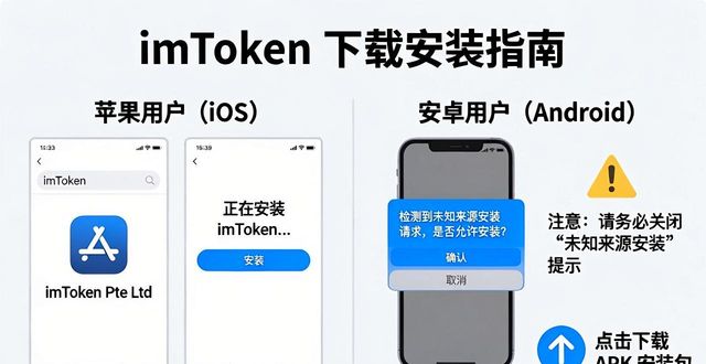 imToken最新版下载安装三步走,安全避坑指南