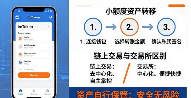 imToken钱包最新下载教程，手把手教你投资入门